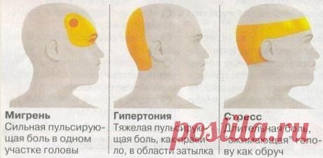 ПРИГОДИТСЯ :)).