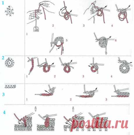 Условные обозначения петель (Япония) - вязание крючком на kru4ok.ru