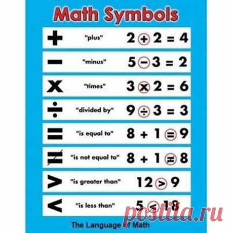 Math symbols in English - ESL Buzz