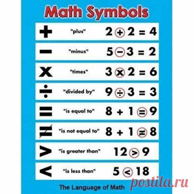 Math symbols in English - ESL Buzz