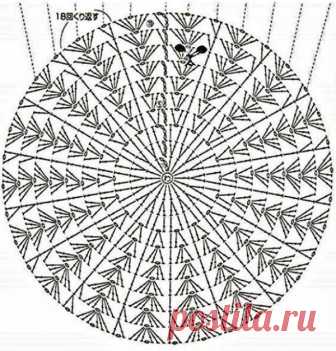 Схемы донышек для шапки крючком (УЗОРЫ КРЮЧКОМ)