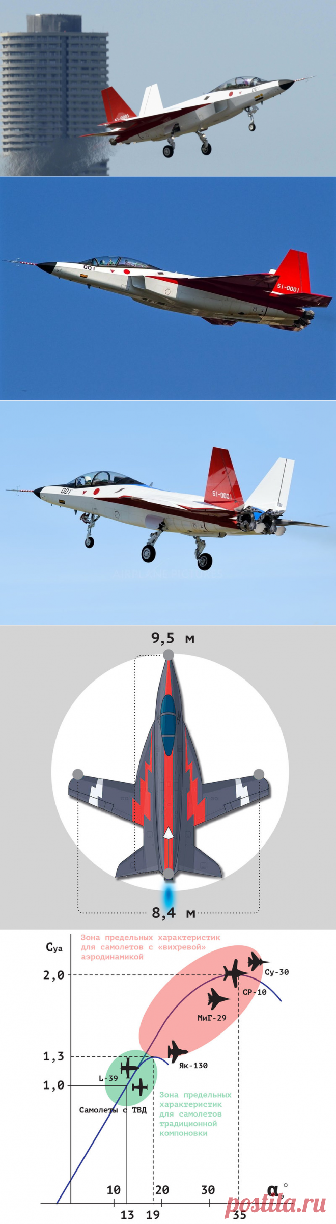Невидимка с искусственным интеллектом: истребитель Mitsubishi X-2 | Журнал Популярная Механика