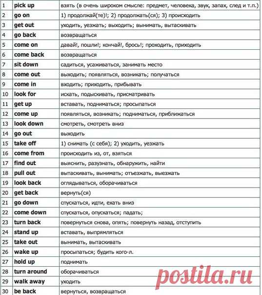 170 фразовых глаголов с переводом