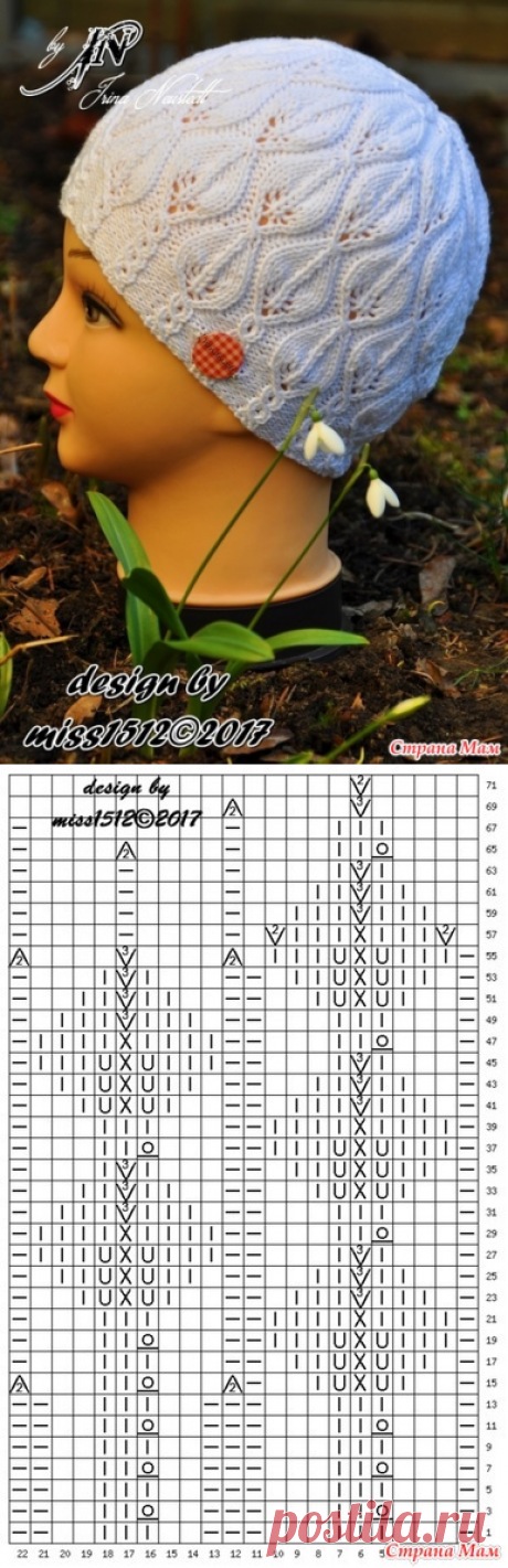 . "Snowdrop" (подснежники) - ажурная шапочка спицами в подарок. Мой дизайн + схема + описание - В.Г.У. - Вязаные Головные Уборы - Страна Мам