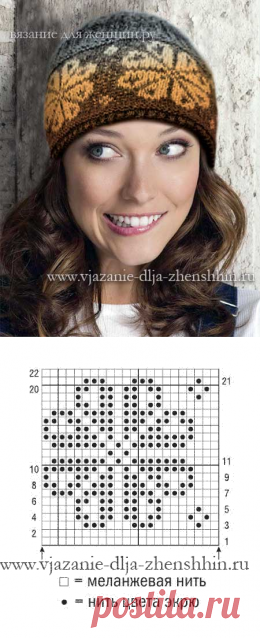 Красивая вязаная шапка спицами на весну 2016