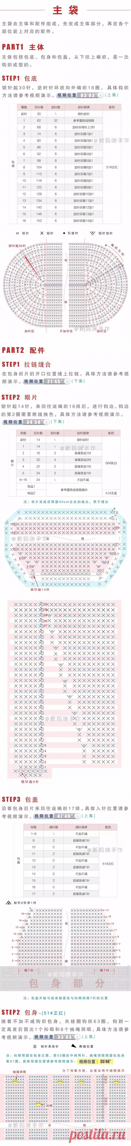 【A257】新媽咪手作_超級飛俠揹包_樂迪款_新媽咪手作 - 微文庫
