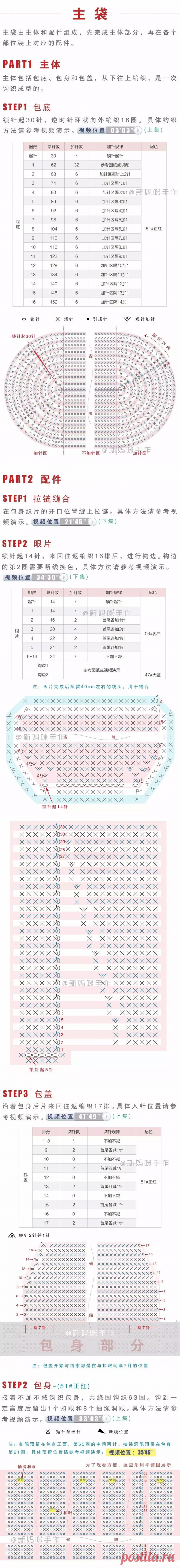 【A257】新媽咪手作_超級飛俠揹包_樂迪款_新媽咪手作 - 微文庫