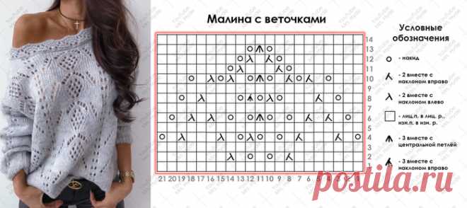 Ажурный узор для французкой кофточки