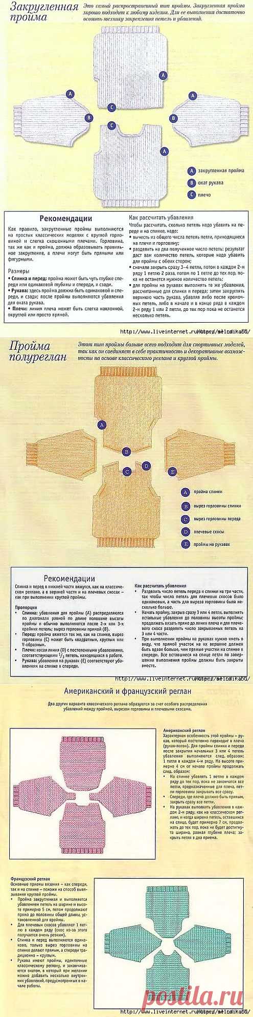 Учимся вязать рукава и проймы.
