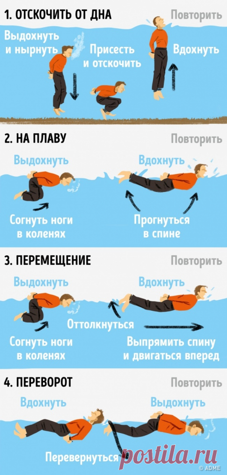 Не утонуть со связанными или поврежденными руками

Технику описал в своей книге бывший «морской котик» Клинт Эмерсон. Эти действия помогут не утонуть как на большой глубине, так и в бушующем море, если вы не можете грести руками.
Контроль дыхания — самое главное. Важно не паниковать, чтобы дышать размеренно. Вдохи должны быть глубокими, а выдохи — быстрыми.
Если глубина небольшая, используйте подход с нырянием и прыжком, перемещаясь к берегу. Если плывете на животе, прогни...