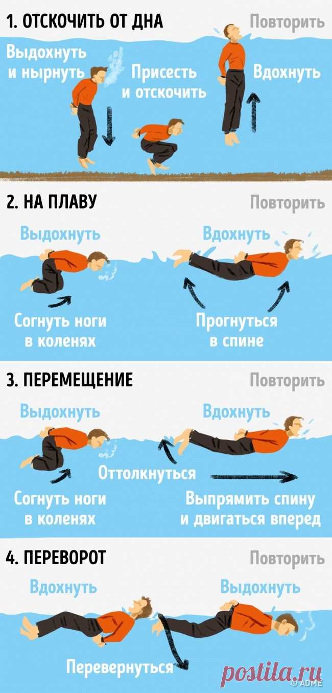 Не утонуть со связанными или поврежденными руками

Технику описал в своей книге бывший «морской котик» Клинт Эмерсон. Эти действия помогут не утонуть как на большой глубине, так и в бушующем море, если вы не можете грести руками.
Контроль дыхания — самое главное. Важно не паниковать, чтобы дышать размеренно. Вдохи должны быть глубокими, а выдохи — быстрыми.
Если глубина небольшая, используйте подход с нырянием и прыжком, перемещаясь к берегу. Если плывете на животе, прогни...