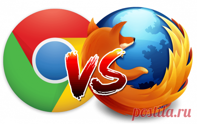 Скачать антивирус Avast бесплатно для Windows 7