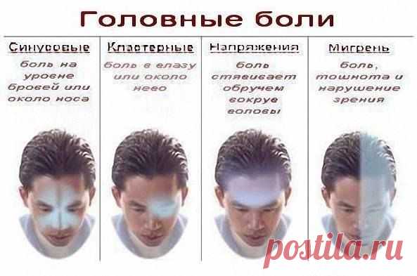 Хитрости Жизни | ВКонтакте
