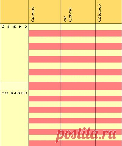 Матрица приоритетов–скачать шаблон - Сайт с графикой