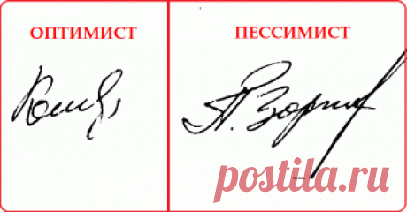 Узнайте, что ваша подпись расскажет о вашей личности Подпись каждого человека — уникальна и своеобразна.Именно поэтому подделать ее на 100% невозможно.Потому что как при создании,так и при ее написании