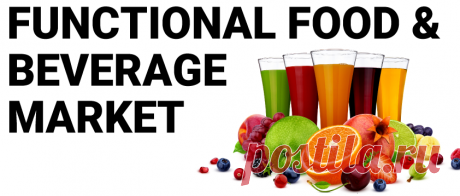 Functional Food and Beverage Market Size | Global Report, 2028