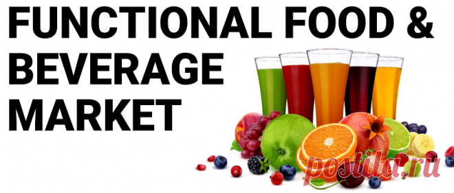 Functional Food and Beverage Market Size | Global Report, 2028