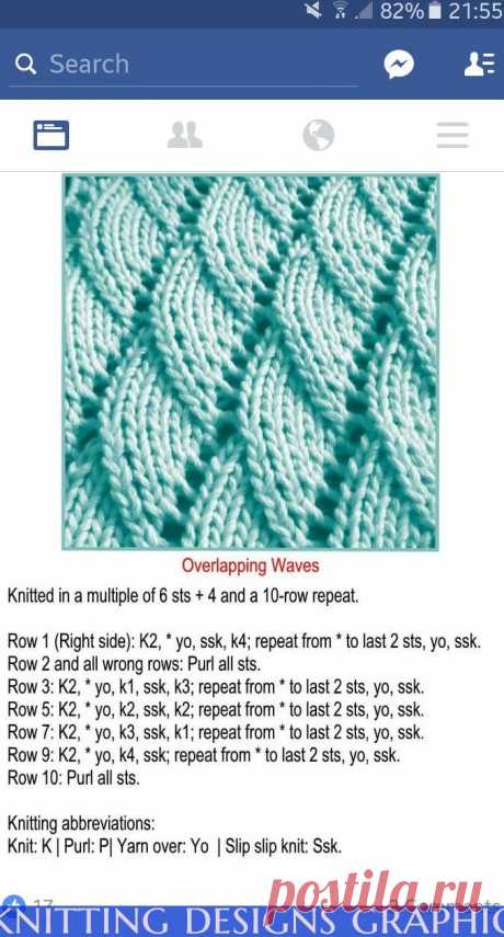 Knitting Designs Graphic – Igaraci