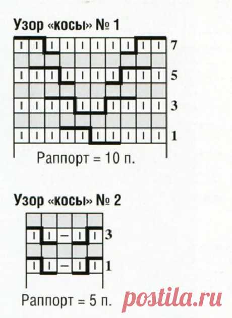 Женский комбинезон спицами с узором из Кос

Размер: 44/46. Высокая степень сложности.

Материалы: 1000 г пряжи Vita «HARMONY- (45 % шерсти. 55 % акрила: 110 м/100 г) красного цвета: спицы № 6: вспомогательная спица 50 см молния.

Техника вязания. На спицах: лицевые петли (лиц. п.). изнаночные петли (изн. п.). резинка 1/1 (попеременно 1 лиц. п.. 1 изн. п.);

узор »косы»: вязать согласно схемам №1 No 2.

Плотность вязания 20 п. х 20 р. = 10 х 10 см. связано на спицах № 6 узо...
