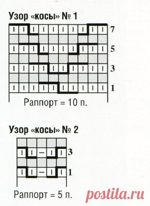 Женский комбинезон спицами с узором из Кос

Размер: 44/46. Высокая степень сложности.

Материалы: 1000 г пряжи Vita «HARMONY- (45 % шерсти. 55 % акрила: 110 м/100 г) красного цвета: спицы № 6: вспомогательная спица 50 см молния.

Техника вязания. На спицах: лицевые петли (лиц. п.). изнаночные петли (изн. п.). резинка 1/1 (попеременно 1 лиц. п.. 1 изн. п.);

узор »косы»: вязать согласно схемам №1 No 2.

Плотность вязания 20 п. х 20 р. = 10 х 10 см. связано на спицах № 6 узо...