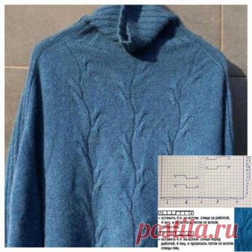 Пин на доске Mönster