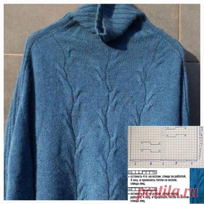 Пин на доске Mönster