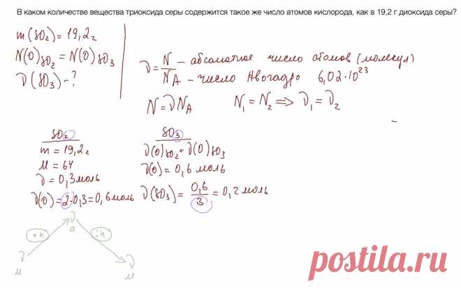 Летний курс Стартап+ (химия с нуля по-взрослому). Присоединяйся! | Репетитор Богунова В.Г. | Яндекс Дзен