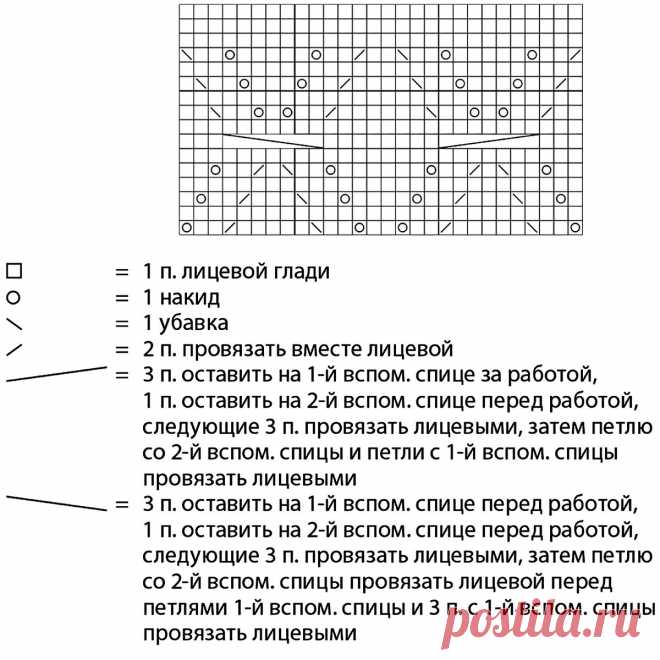 Красивые летние топы спицами из Бурды. Подробное описание | Вязание с Paradosik_Handmade | Дзен
