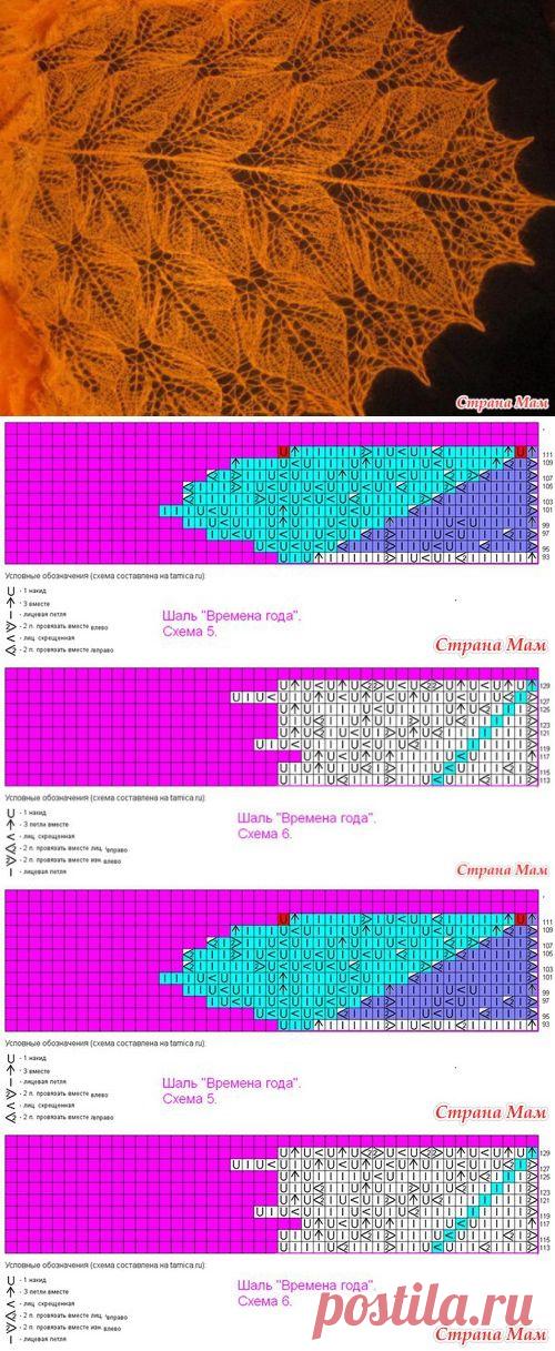 *Шаль ''Листопад.'' - ЗАО Шалунья - Страна Мам