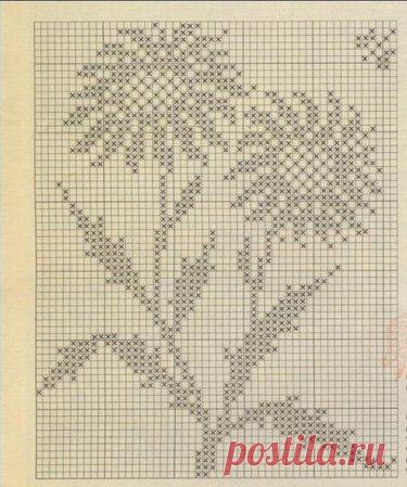 36 карточек в коллекции «филе» пользователя Наталия Цибаева в Яндекс.Коллекциях