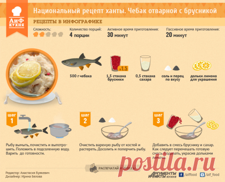 Чебак отварной с брусникой