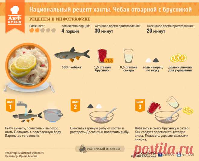 Чебак отварной с брусникой