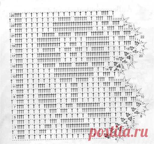 Luty Artes Crochet: barrados
