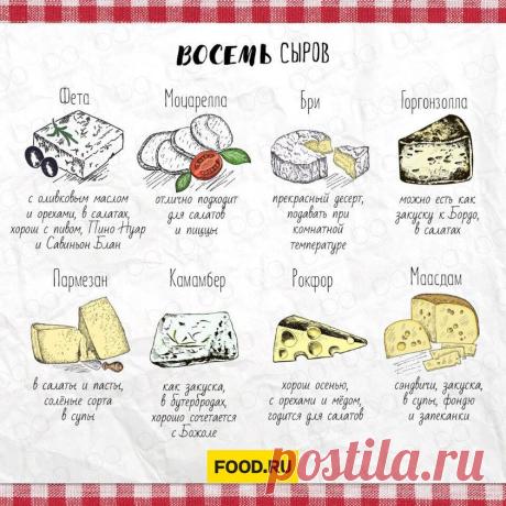 Где употреблять разные сыры