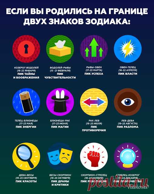 Гороскоп “пограничников”. Вот чем отличаются люди, рожденные на стыке двух знаков зодиака