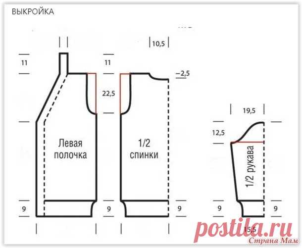 ​Стильный рельефный кардиган спицами
