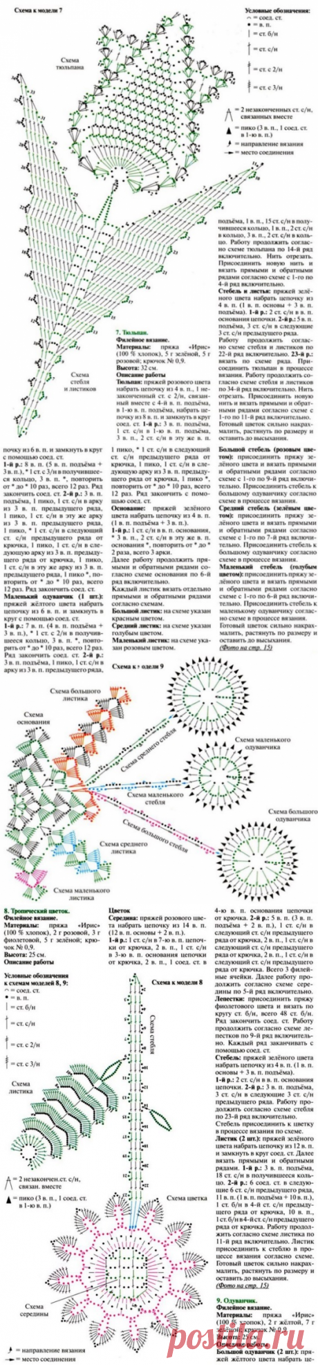 Цветы крючком