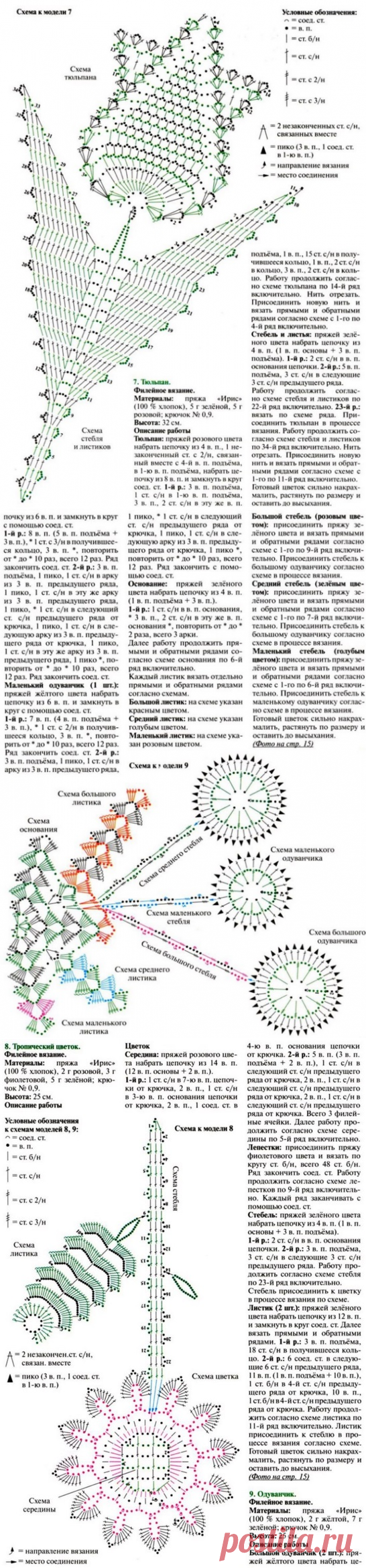 Цветы крючком