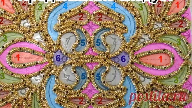 #1 Женская обложка для паспорта. румынское кружево и вышивка бисером. Бесплатный мастер-класс.