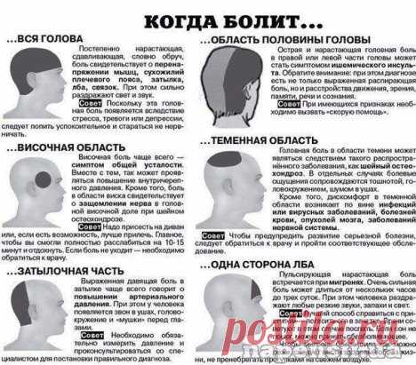 На заметку!