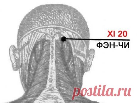 Волшебные точки при избыточном весе....
