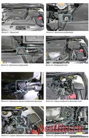 Установка сигнализации на Nissan Teana 2014, Точки подключения Нисан Теана 2014 АКПП - Старлайн - Автолитература