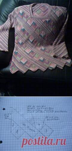 Patchwork stricken und mehr : Kurzanleitung