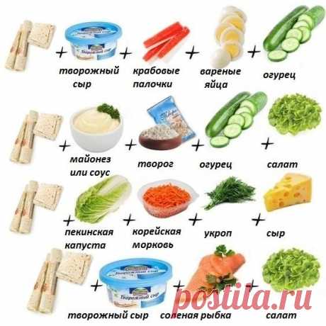 Быстрый перекус из лаваша.