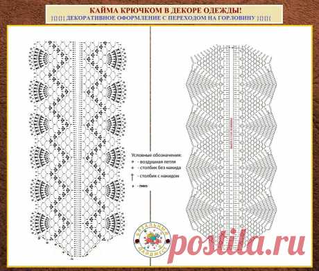 КАЙМА КРЮЧКОМ В ДЕКОРЕ ОДЕЖДЫ! Простое применение и варианты от модного бренда Марокко.  🇲🇦
Кайма для вязаной одежды из пряжи с содержанием шерсти или хлопка.
При вязании кайму можно оформить на резинке, связать по кругу или в виде каймы с узором.
В первом случае кайма будет выглядеть как окантовка, во втором - как отдельный элемент декора.
Кайму можно также использовать для украшения подушек, покрывал, пледов и других текстильных изделий.
#вязаниекрючком #кайма #рукоделие #идеи #длядетей #вяж…