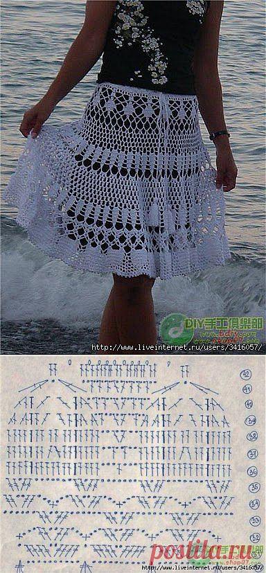 Белая ажурная юбка - крючком.