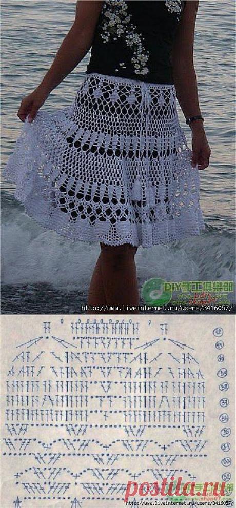 Белая ажурная юбка - крючком.