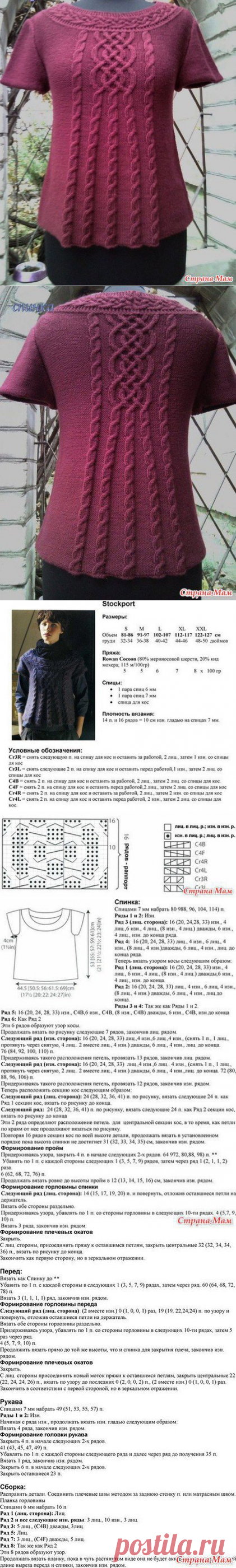 Идеи для творчества и подарков своими руками