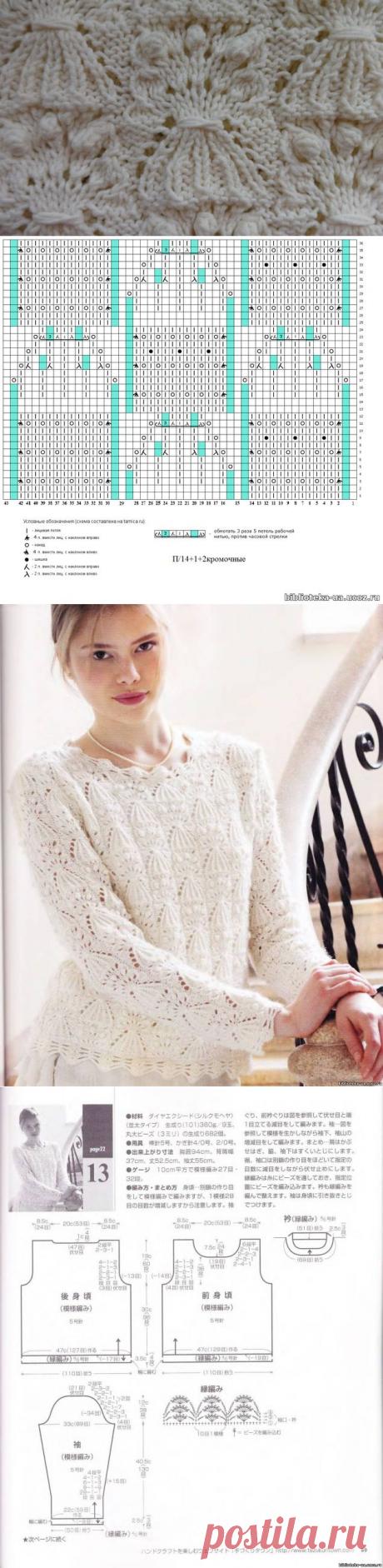 УЗОР &quot;БУКЕТИКИ&quot;