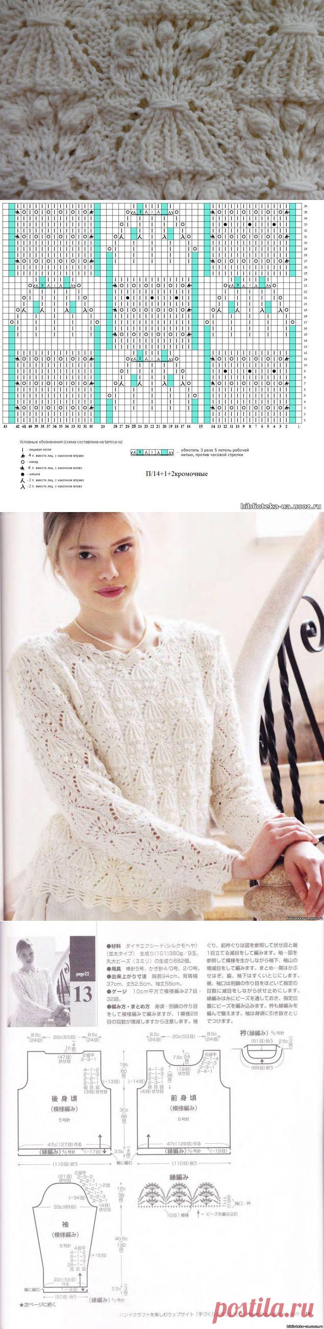 УЗОР "БУКЕТИКИ"